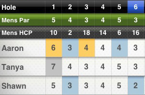 11 applications GPS de golf sympas pour iPhone