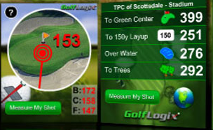 11 applications GPS de golf sympas pour iPhone