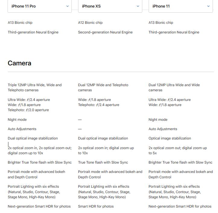 Comparaison entre iPhone 11, iPhone 11 Pro et iPhone XS