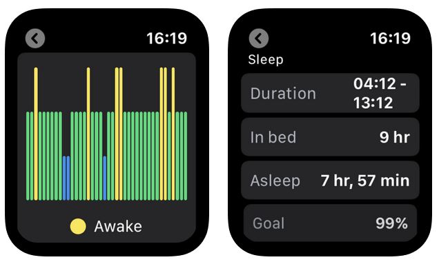 5 applications de suivi du sommeil pour Apple Watch