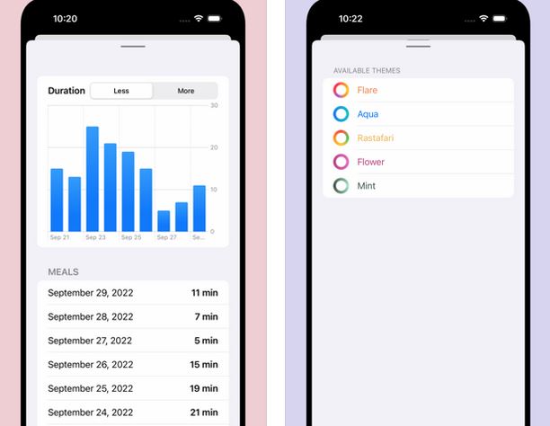 3 applications iPhone pour manger lentement qui aident à perdre du poids