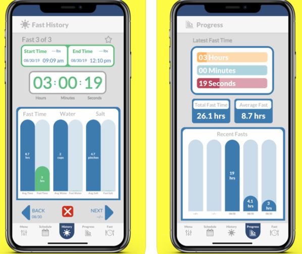 5 applications de régime OMAD pour Apple Watch et iPhone