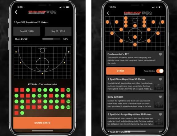 3 entraîneurs de basketball connectés via application