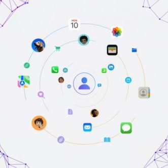 Siri devient plus intelligente grâce à l’intelligence artificielle d’Apple sur iOS 18