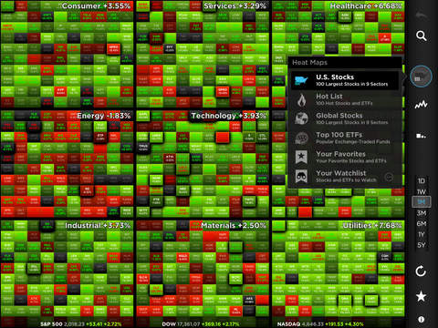 10 applications iOS pour l’analyse et l’investissement boursier