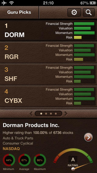 10 applications iOS pour l’analyse et l’investissement boursier