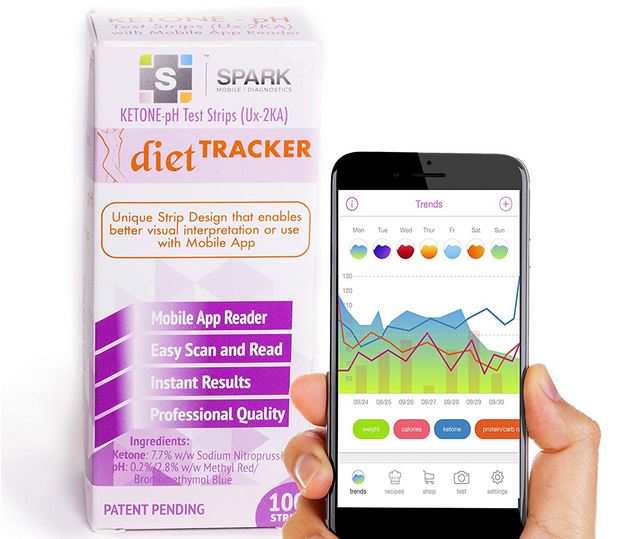 5 kits de test d’urine compatibles iPhone pour le régime cétogène et la santé