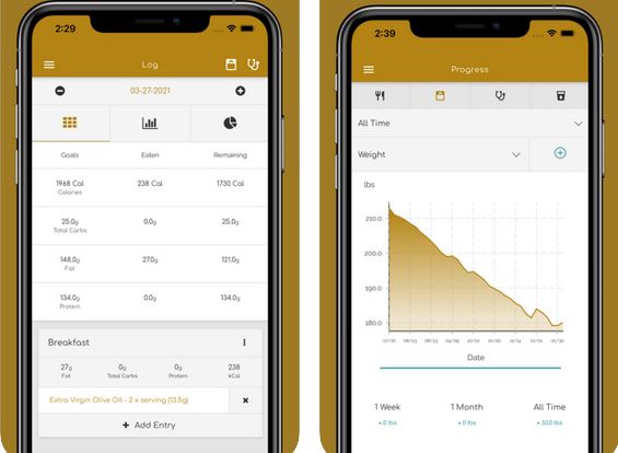 5 applications iPhone pour suivre le régime méditerranéen