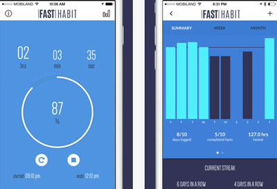 4 Excellentes Applications de Régime 16:8 pour iPhone et iPad