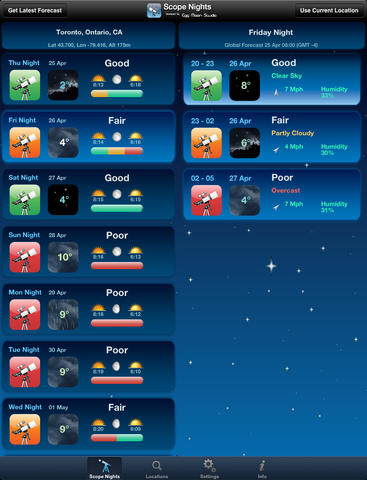 5 applications iPhone pour les astrophotographes