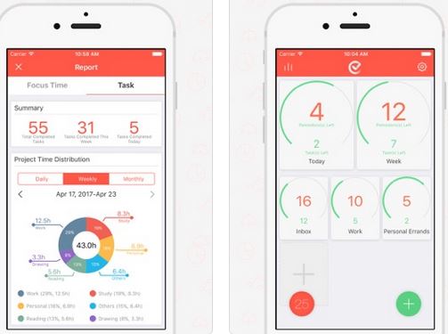 5 applications de minuterie de concentration pour iPhone et Apple Watch