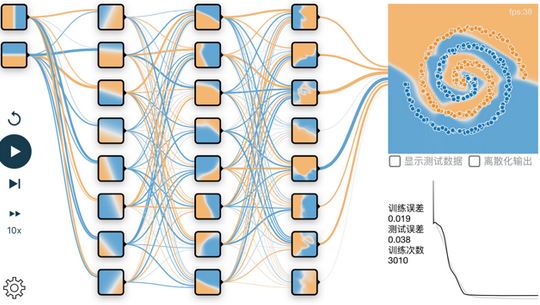 5 applications TensorFlow incontournables pour iPhone