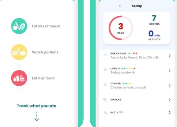 5 applications de coaching nutritionnel pour iPhone et iOS