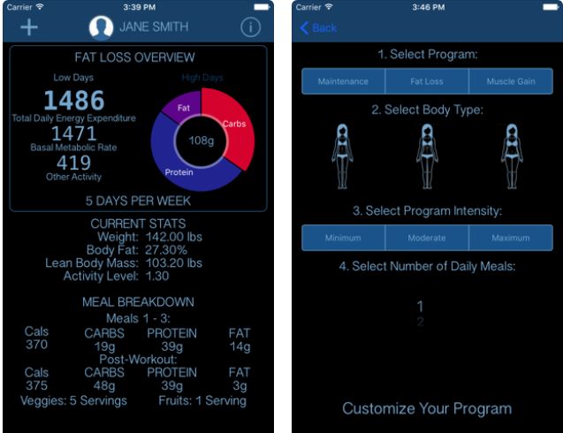 5 applications de coaching nutritionnel pour iPhone et iOS