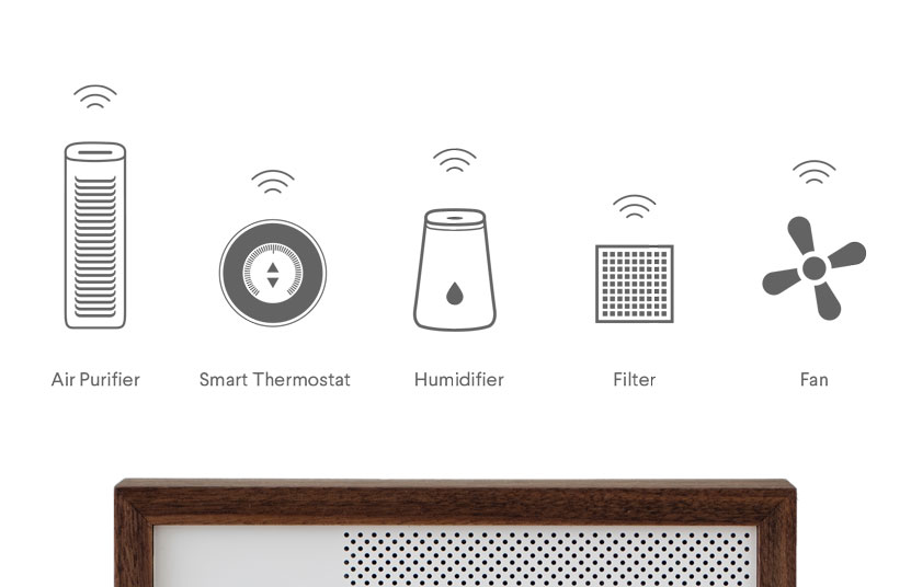 Capteur de qualité d’air intelligent pour maison intelligente