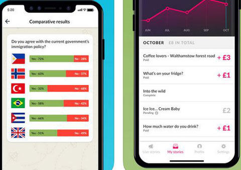 13 applications iPhone incontournables pour gagner de l’argent
