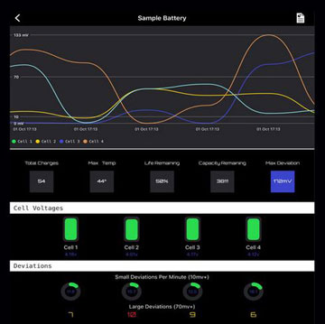 6 applications iOS incontournables pour les pilotes de drone