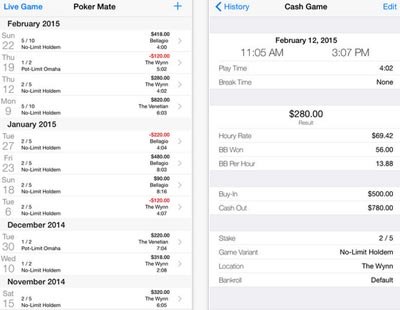 5 applications d’analyse de poker pour iPhone et iPad