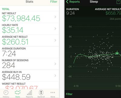 5 applications d’analyse de poker pour iPhone et iPad