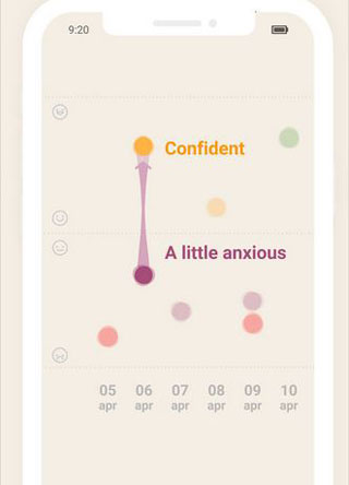 Les 25 meilleures applications d’intelligence artificielle pour iPhone et iOS