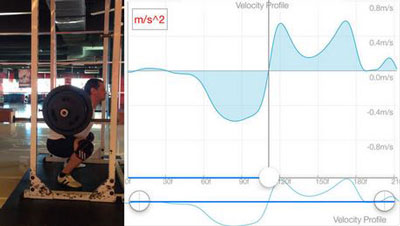 7 applications iPhone et iPad pour l’entraînement au powerlifting