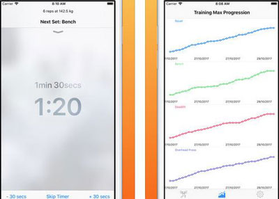 7 applications iPhone et iPad pour l’entraînement au powerlifting