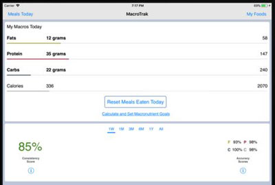 6 applications iPhone et iPad pour le régime Atkins