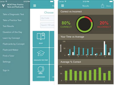 7 applications de qualité pour se préparer au MCAT sur iPhone et iPad