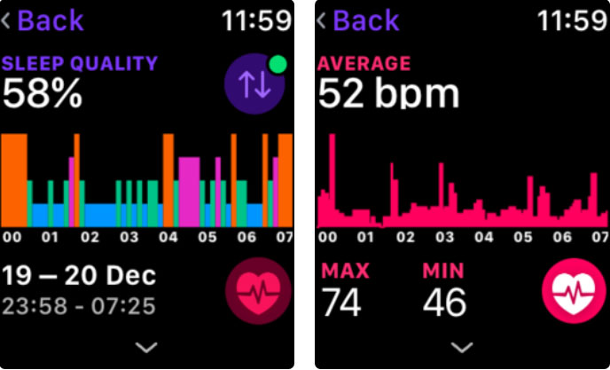 5 applications de sommeil pour Apple Watch