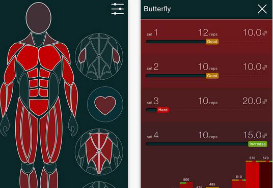 Les 7 meilleures applications de journal d’entraînement pour iPhone à découvrir absolument