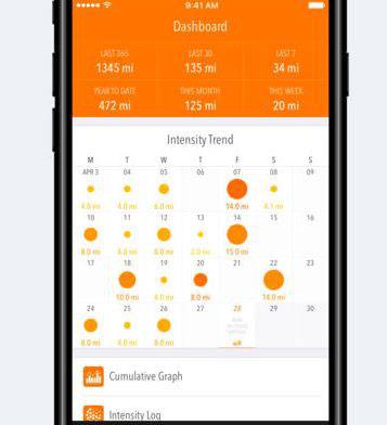 Les 7 meilleures applications de journal d’entraînement pour iPhone à découvrir absolument