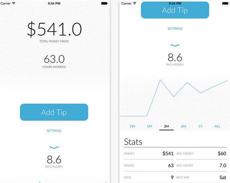 4 applications iPhone pour suivre les pourboires reçus