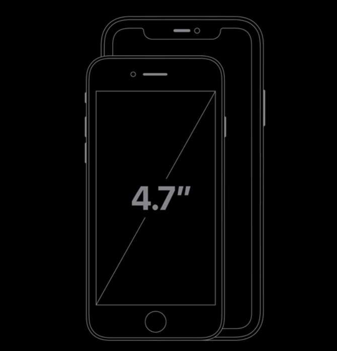 Quelle est la résolution et la taille de l’écran de l’iPhone SE ?