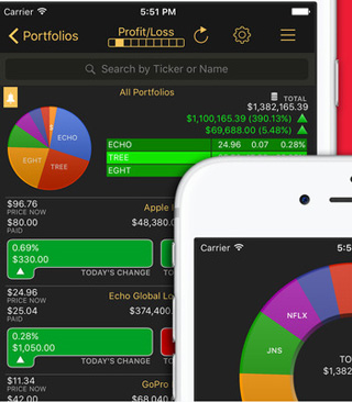 Les 12 applications iOS incontournables pour le trading d’actions