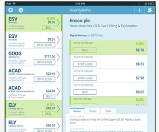 Les 12 applications iOS incontournables pour le trading d’actions