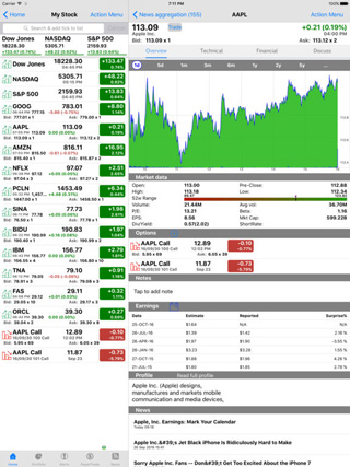 Les 12 applications iOS incontournables pour le trading d’actions
