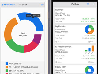 Les 12 applications iOS incontournables pour le trading d’actions