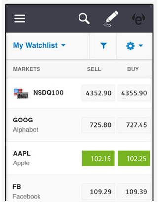 Les 12 applications iOS incontournables pour le trading d’actions