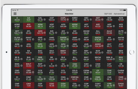 Les 12 applications iOS incontournables pour le trading d’actions