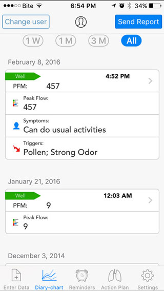 6 applications iOS incontournables contre l’asthme