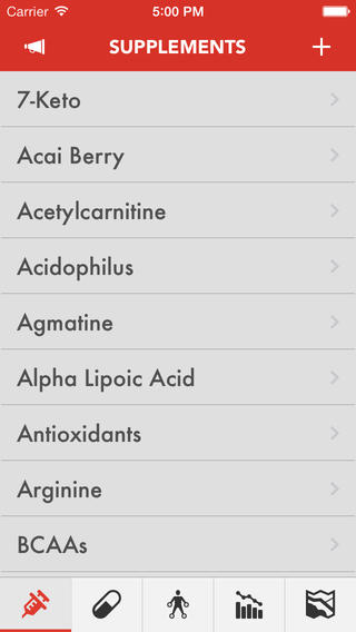 5 applications de nutrition pour iPhone et iPad