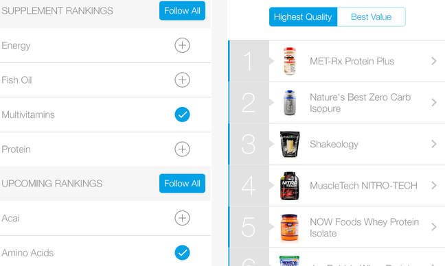 5 applications de nutrition pour iPhone et iPad