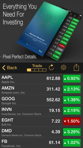 10 applications iOS pour l’analyse et l’investissement boursier
