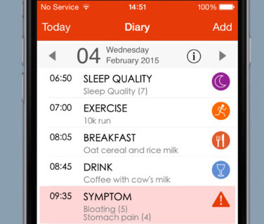 4 applications iPhone pour suivre les symptômes liés à l’alimentation