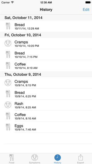 4 applications iPhone pour suivre les symptômes liés à l’alimentation