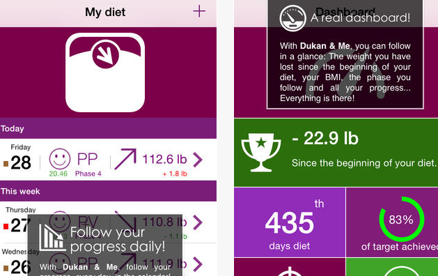 5 applications iPhone pour le régime Dukan