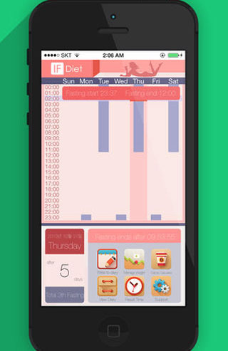 4 Excellentes Applications de Régime 16:8 pour iPhone et iPad