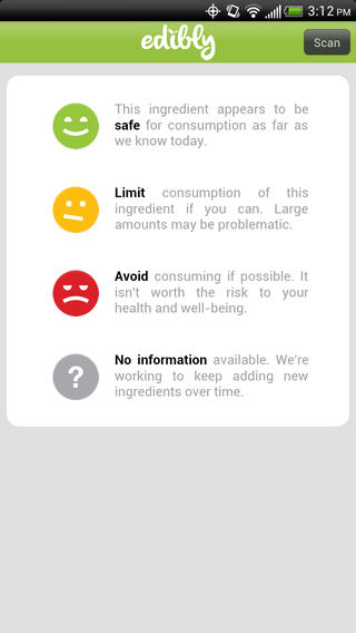 7 applications iOS pour des substituts alimentaires