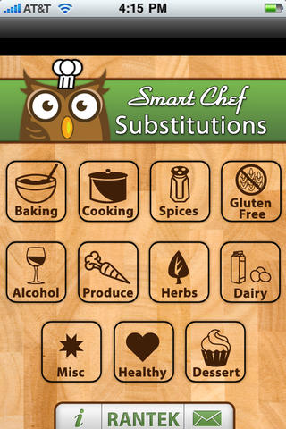 7 applications iOS pour des substituts alimentaires