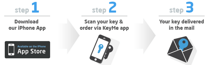 Ne restez jamais à l’extérieur grâce aux clés numériques